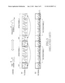 METHOD AND APPARATUS FOR ADAPTIVELY ALLOCATING RESOURCES IN MULTI-USER     OFDM SYSTEM diagram and image