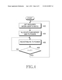 METHOD AND APPARATUS FOR ADAPTIVELY ALLOCATING RESOURCES IN MULTI-USER     OFDM SYSTEM diagram and image