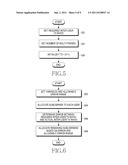 METHOD AND APPARATUS FOR ADAPTIVELY ALLOCATING RESOURCES IN MULTI-USER     OFDM SYSTEM diagram and image