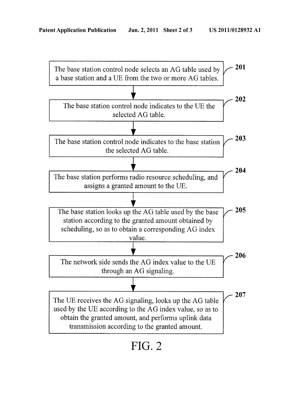 RADIO RESOURCE SCHEDULING METHOD, APPARATUS, AND SYSTEM - diagram, schematic, and image 03