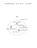 HIERARCHICAL-CELL COMMUNICATION SYSTEM USING ASYMMETRIC FEEDBACK SCHEME     BASED ON CLASS OF ACCESS NETWORK diagram and image