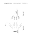 HIERARCHICAL-CELL COMMUNICATION SYSTEM USING ASYMMETRIC FEEDBACK SCHEME     BASED ON CLASS OF ACCESS NETWORK diagram and image