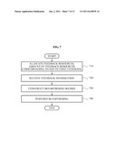 HIERARCHICAL-CELL COMMUNICATION SYSTEM USING ASYMMETRIC FEEDBACK SCHEME     BASED ON CLASS OF ACCESS NETWORK diagram and image