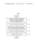 HIERARCHICAL-CELL COMMUNICATION SYSTEM USING ASYMMETRIC FEEDBACK SCHEME     BASED ON CLASS OF ACCESS NETWORK diagram and image