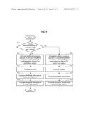 HIERARCHICAL-CELL COMMUNICATION SYSTEM USING ASYMMETRIC FEEDBACK SCHEME     BASED ON CLASS OF ACCESS NETWORK diagram and image