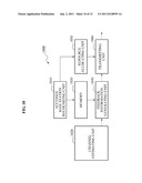 HIERARCHICAL-CELL COMMUNICATION SYSTEM USING ASYMMETRIC FEEDBACK SCHEME     BASED ON CLASS OF ACCESS NETWORK diagram and image