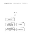 HIERARCHICAL-CELL COMMUNICATION SYSTEM USING ASYMMETRIC FEEDBACK SCHEME     BASED ON CLASS OF ACCESS NETWORK diagram and image