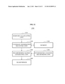 HIERARCHICAL-CELL COMMUNICATION SYSTEM USING ASYMMETRIC FEEDBACK SCHEME     BASED ON CLASS OF ACCESS NETWORK diagram and image