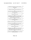 FEMTO ACCESS POINT AND COMMUNICATION METHOD THEREOF diagram and image