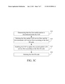 FEMTO ACCESS POINT AND COMMUNICATION METHOD THEREOF diagram and image