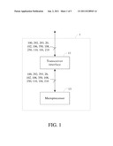 ANCHOR GATEWAY, COMMUNICATION METHOD AND TANGIBLE MACHINE-READABLE MEDIUM     THEREOF diagram and image