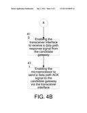 ANCHOR GATEWAY, COMMUNICATION METHOD AND TANGIBLE MACHINE-READABLE MEDIUM     THEREOF diagram and image