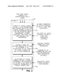 METHOD AND APPARATUS FOR ENHANCED UPLINK MULTIPLEXING diagram and image