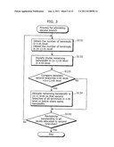 APPLICATION LAYER MULTICAST (ALM) TREE CONSTRUCTING APPARATUS, ALM TREE     CONSTRUCTING METHOD, PROGRAM, AND INTEGRATED CIRCUIT diagram and image