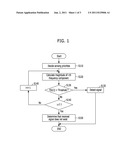 METHOD AND APPARATUS FOR DETECTING RECEIVED SIGNAL IN WIRELESS     COMMUNICATION SYSTEM diagram and image