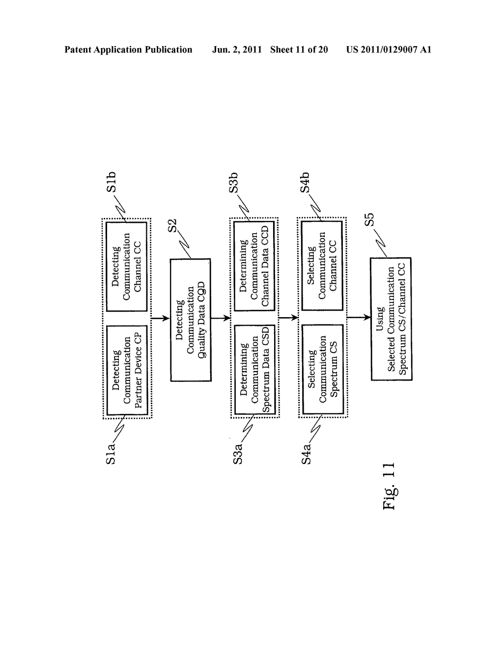 POWER LINE COMMUNICATION METHODS AND DEVICES - diagram, schematic, and image 12