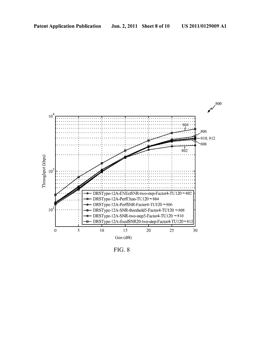 METHOD AND SYSTEM FOR EFFICIENT CHANNEL ESTIMATION - diagram, schematic, and image 09