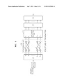 METHOD AND APPARATUS FOR TRANSMITTING AND RECEIVING DATA USING FREQUENCY     DIVERSITY SCHEME diagram and image