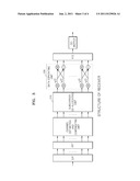 METHOD AND APPARATUS FOR TRANSMITTING AND RECEIVING DATA USING FREQUENCY     DIVERSITY SCHEME diagram and image