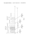 WIRELESS COMMUNICATION BASE STATION DEVICE, WIRELESS COMMUNICATION     TERMINAL DEVICE, AND METHOD FOR SETTING CYCLIC DELAY diagram and image