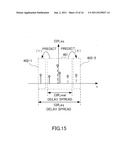 WIRELESS COMMUNICATION BASE STATION DEVICE, WIRELESS COMMUNICATION     TERMINAL DEVICE, AND METHOD FOR SETTING CYCLIC DELAY diagram and image