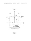 WIRELESS COMMUNICATION BASE STATION DEVICE, WIRELESS COMMUNICATION     TERMINAL DEVICE, AND METHOD FOR SETTING CYCLIC DELAY diagram and image