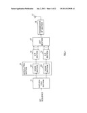 RADIO COMMUNICATION METHOD, RADIO TRANSMITTING APPARATUS, AND RADIO     RECEIVING APPARATUS diagram and image