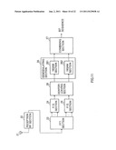 RADIO COMMUNICATION METHOD, RADIO TRANSMITTING APPARATUS, AND RADIO     RECEIVING APPARATUS diagram and image