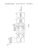 RADIO COMMUNICATION METHOD, RADIO TRANSMITTING APPARATUS, AND RADIO     RECEIVING APPARATUS diagram and image