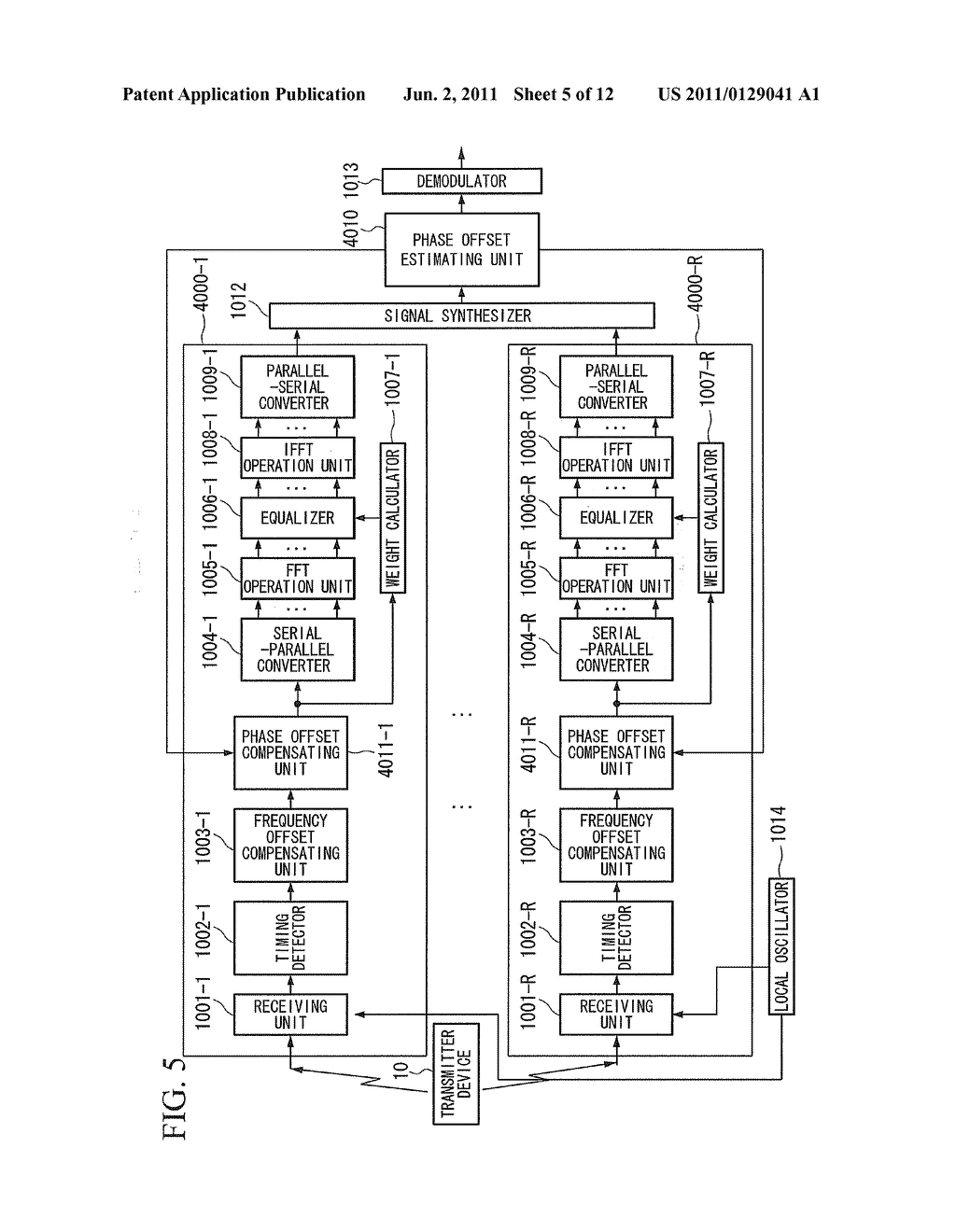 RECEIVER DEVICE, COMMUNICATION SYSTEM AND RECEIVING METHOD - diagram, schematic, and image 06