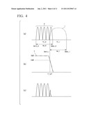 RECEPTION DEVICE AND RECEPTION METHOD diagram and image