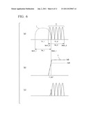 RECEPTION DEVICE AND RECEPTION METHOD diagram and image