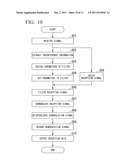 RECEPTION DEVICE AND RECEPTION METHOD diagram and image