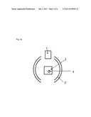 Method and Device for Identification of Explosives by means of Neutron     Bombardment diagram and image