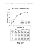 METHOD FOR DETERMING A CORRECTION FUNCTION FOR CORRECTING COMPUTED     TOMOGRAPHIC NUMBERS OF A SMALL TARGET OBJECT IN A CT IMAGE diagram and image