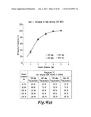 METHOD FOR DETERMING A CORRECTION FUNCTION FOR CORRECTING COMPUTED     TOMOGRAPHIC NUMBERS OF A SMALL TARGET OBJECT IN A CT IMAGE diagram and image