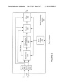 Audio Zoom diagram and image