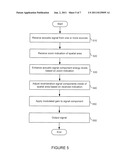 Audio Zoom diagram and image