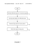 Audio Zoom diagram and image