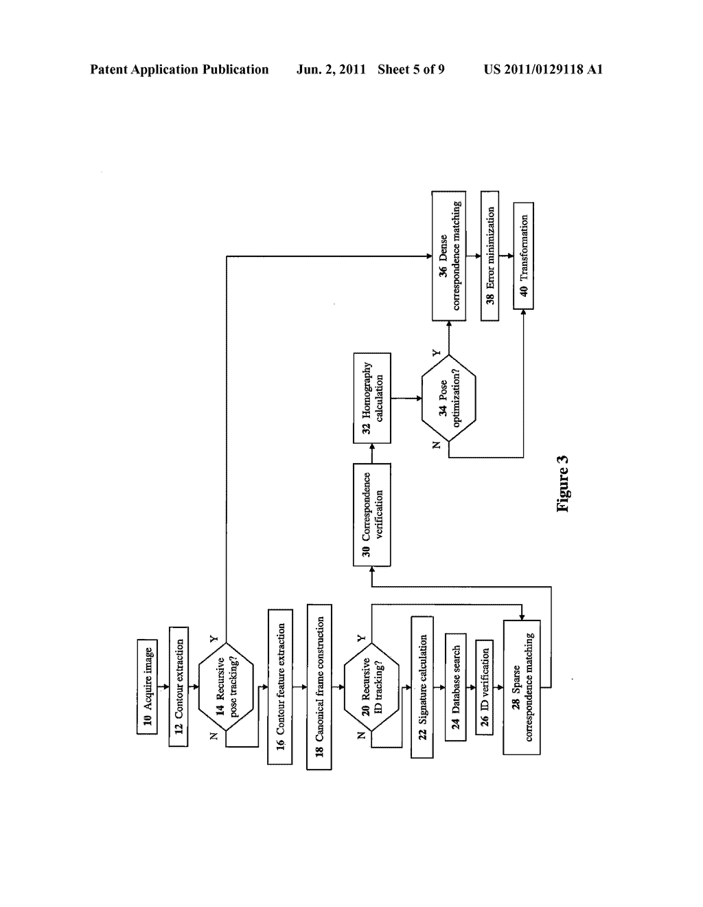 SYSTEMS AND METHODS FOR TRACKING NATURAL PLANAR SHAPES FOR AUGMENTED     REALITY APPLICATIONS - diagram, schematic, and image 06