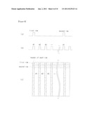 BIOCHIP DETECTION SYSTEM WITH IMAGE CORRECTION UNIT AND DISTORTED IMAGE     CORRECTING METHOD USING THE SAME diagram and image