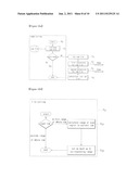 BIOCHIP DETECTION SYSTEM WITH IMAGE CORRECTION UNIT AND DISTORTED IMAGE     CORRECTING METHOD USING THE SAME diagram and image