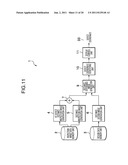 DEFECT REVIEW DEVICE, DEFECT REVIEW METHOD, AND DEFECT REVIEW EXECUTION     PROGRAM diagram and image