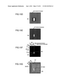 DEFECT REVIEW DEVICE, DEFECT REVIEW METHOD, AND DEFECT REVIEW EXECUTION     PROGRAM diagram and image