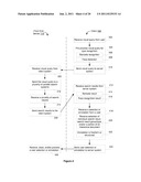 Identifying Matching Canonical Documents in Response to a Visual Query diagram and image