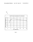 Efficient Thermoelectric Cooling of Photonic Integrated Circuits diagram and image