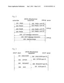  METHOD FOR IMPLEMENTING SUBSCRIBER PORT POSITIONING BY BROADBAND ACCESS     EQUIPMENTS diagram and image