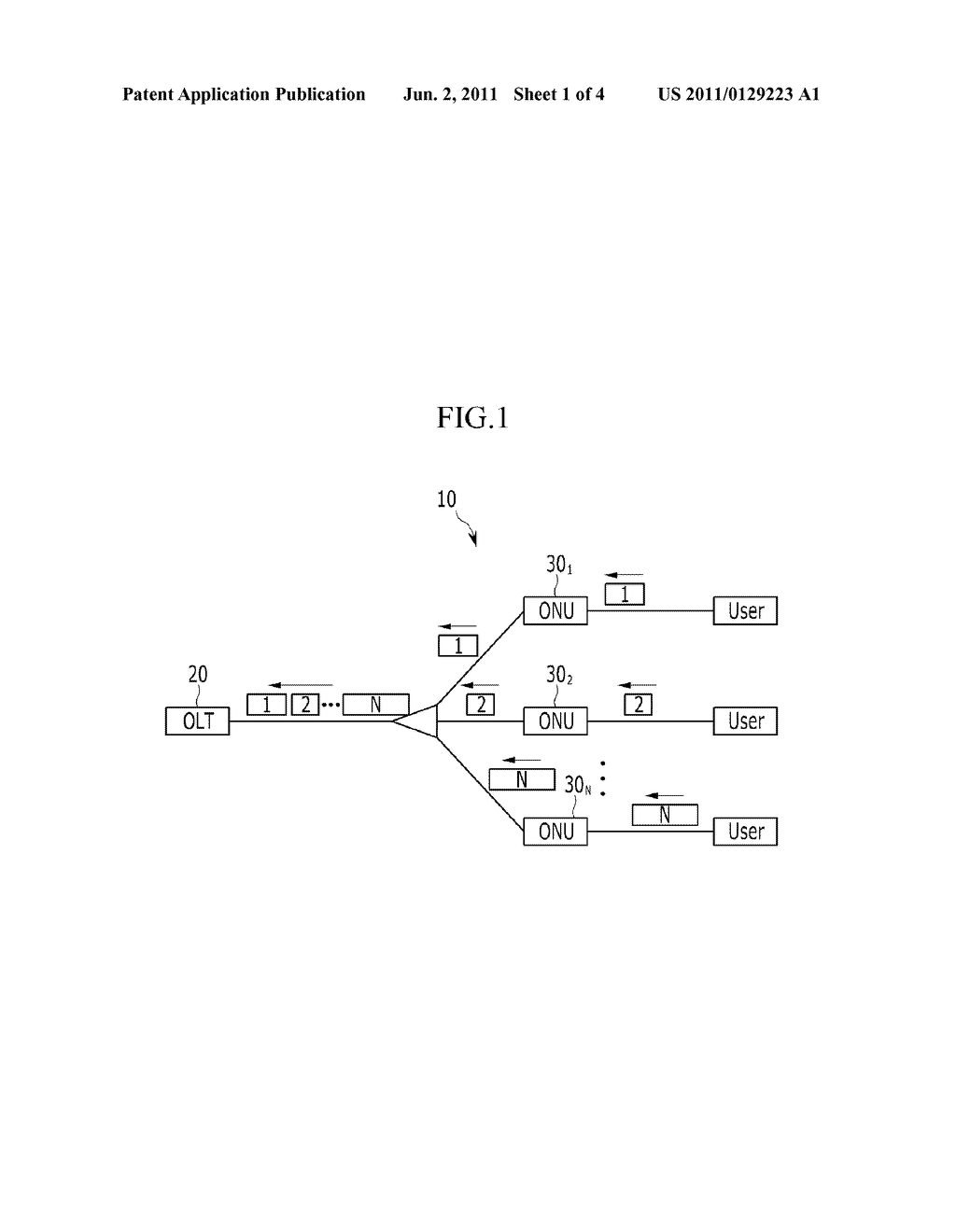 APPARATUS AND METHOD FOR ALLOCATING DYNAMIC BANDWIDTH - diagram, schematic, and image 02