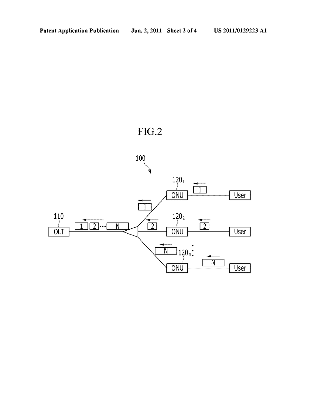 APPARATUS AND METHOD FOR ALLOCATING DYNAMIC BANDWIDTH - diagram, schematic, and image 03