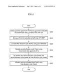 APPARATUS AND METHOD FOR ALLOCATING DYNAMIC BANDWIDTH diagram and image